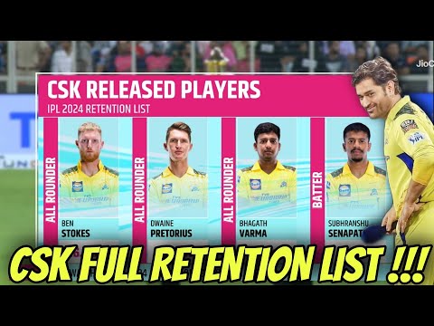 Thala Dhoni 🔥 CSK Release & Retain Full List IPL 2024