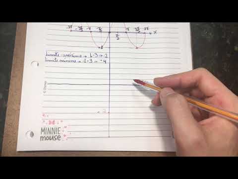 Translação de função trigonométrica!