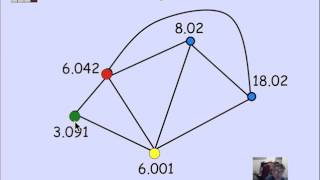 2.9.1 Coloring: Video