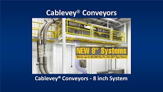 Feed Conveyor System 2 mqdefault cable & disc tubular drag conveyor systems | cablevey