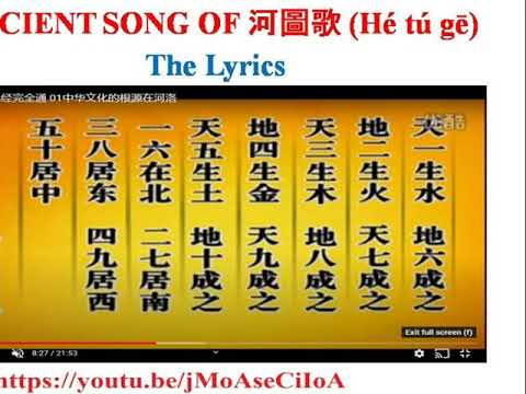 天一生水 地六成之 地二生火 天七成之 天三生木 地八成之 地四生金 天九成之 天五生土 地十成之