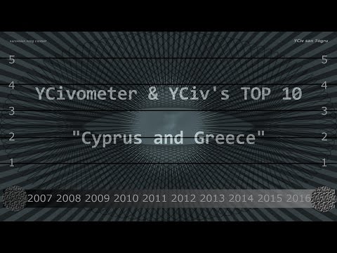 YCivometer & YCiv's TOP 10 - Cyprus + Greece - Eurovision 2007/2016 -  Episode 11