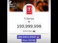 Exact Moment T-Series Hit 200 Million Subscribers! (WORLD RECORD!) | #Shorts [71]