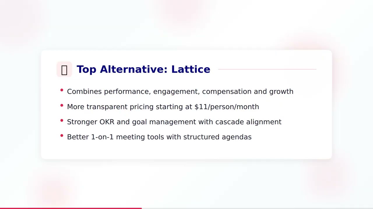 Best Culture Amp Alternatives