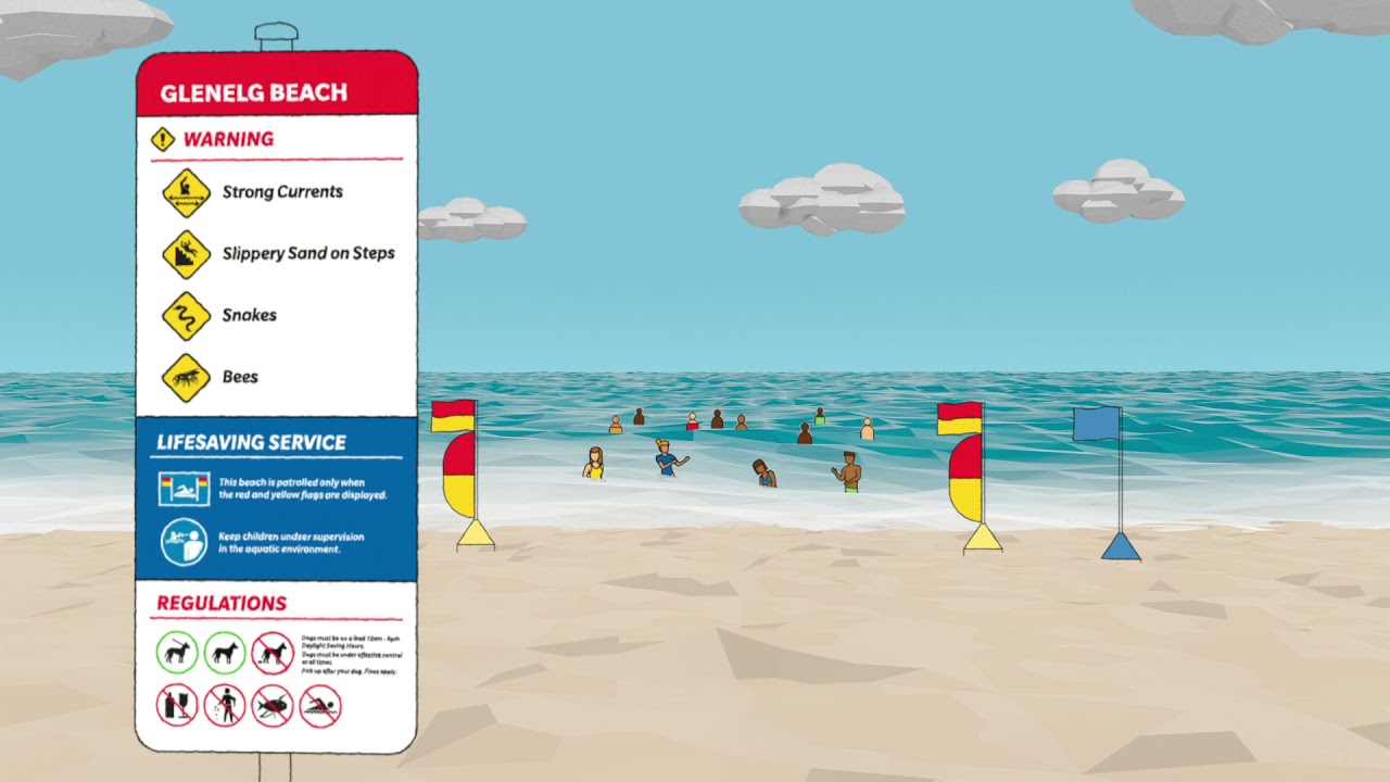 SLSSA - Beach Safety Series - Lesson 1: Stop, Look, Plan - English