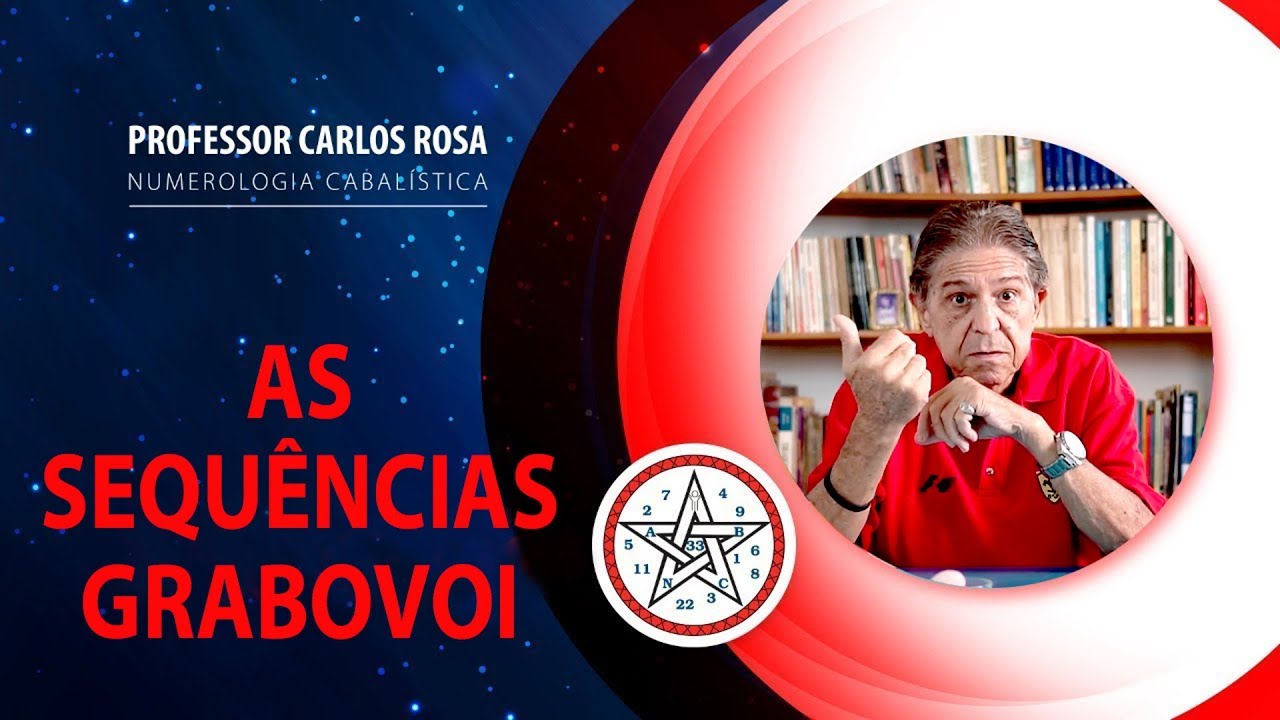 As Sequências Grabovoi | Professor Carlos Rosa