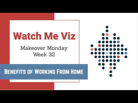 Watch Me Viz - #MakeoverMonday 2020 Week 32 - Benefits of Working From Home