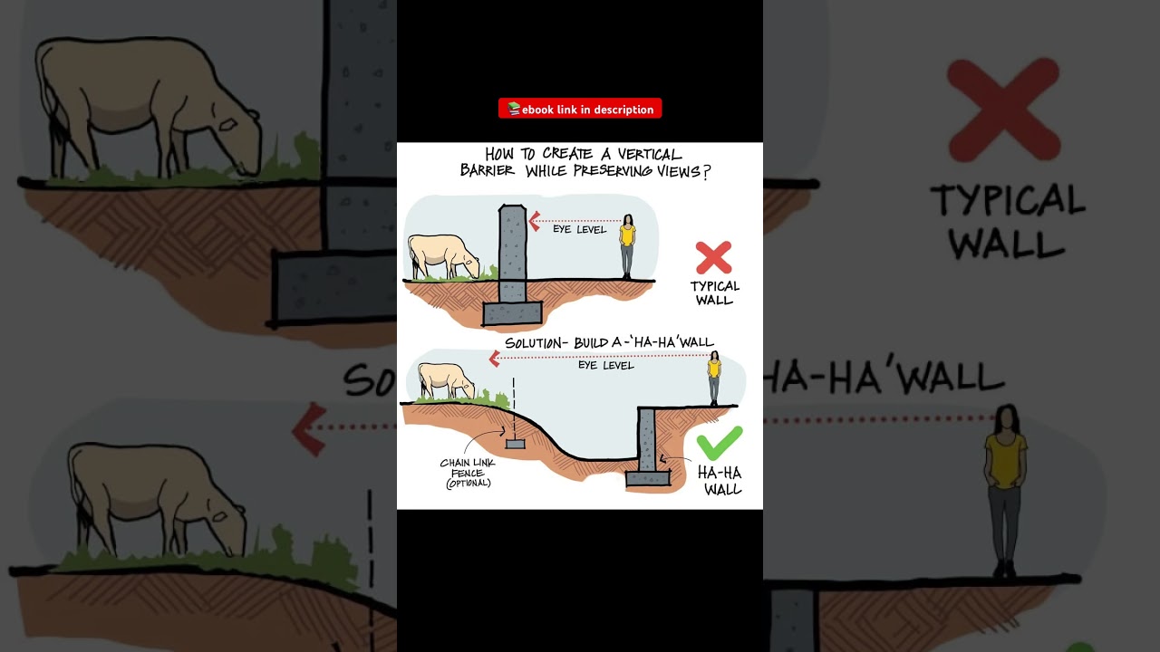HOW TO CREATE A VERTICAL BARRIER #shorts #civilengineering065 #viral
