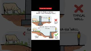 HOW TO CREATE A VERTICAL BARRIER #shorts #civilengineering065 #viral