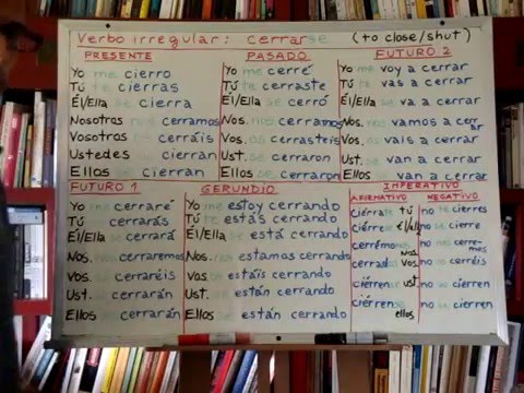 Free Spanish Lessons 164 -Spanish verbs: CAER (to fall)1/2