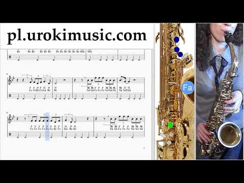 Jak Grać Na Saksofonie (Tenorowy) Katy Perry - Never Really Over Tabulatura Lekcje um-i-n463