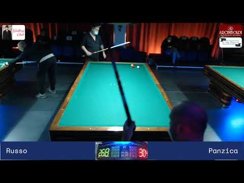 Russo Vs Panzica 29 nov 2020