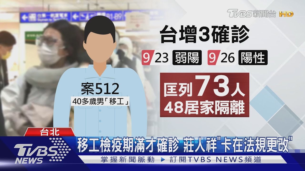 菲移工檢疫期滿才確診 莊人祥:機場採「偽陰」