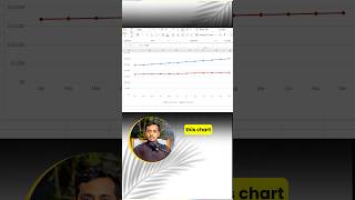 How to use AI to Solves Excel Problems Faster Than You Ever Could⚡️#excel #office #spreadsheet