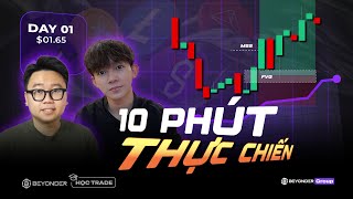 10 phút luyện trade thực chiến cùng Beyonder