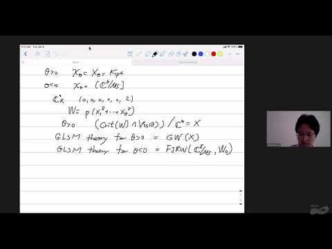 String Math 2021 - Melissa Liu (Columbia University)