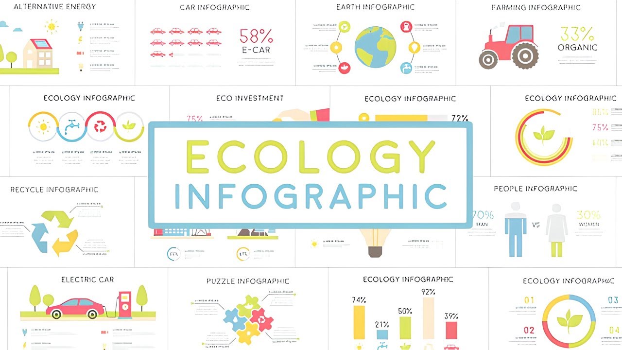 Ecology Infographics Presentation - After Effects Template