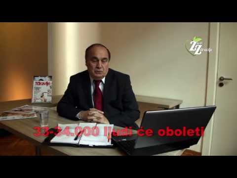 Najava časopisa "Život i zdravlje", broj 4/2014