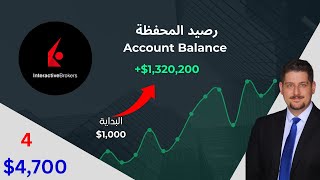 تحديث المحفظه الاستثماريه 4 - سلسلة كيف تستثمر