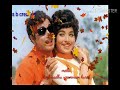 Azhagiya Thamizh Magal Ival Iru Vizhigalil