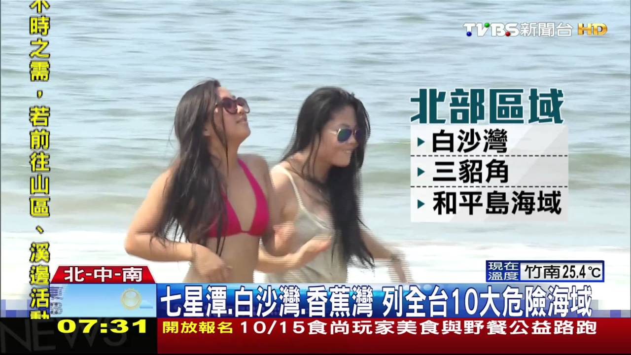 驚！白沙灣、和平島、旗津　竟是10大危險海域