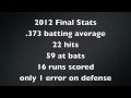 Stacia-Al Mahoe Softball Recruiting Video