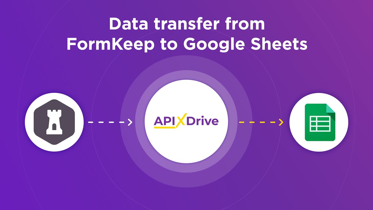 How to Connect FormKeep to Google Sheets