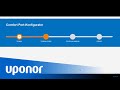 Uponor Comfort Port Konfigurator