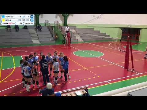 Senago  vs BILLA - 03/05/2021