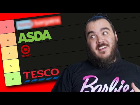 RETAIL STORE UNIFORMS RANKED | CraigNotCreg