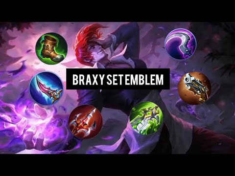 Set Emblem Chou Tersakit Berserta Build Item