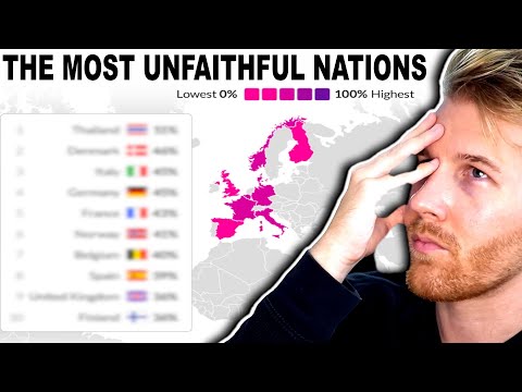 Who Cheats the MOST?