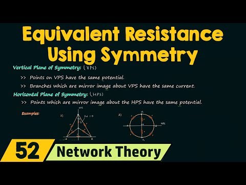 Introduction to Network Theory