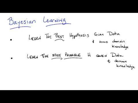 The Best Line Quiz Georgia Tech Machine Learning