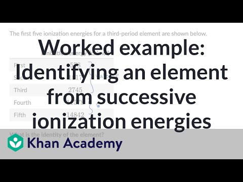 Identifying An Element From Successive Ionization Energies Worked Example Video Khan Academy Identifying An Element From Successive Ionization Energies Worked Example Video Khan Academy