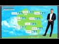 TVP1 HD Pogoda Z 2 Października 2015