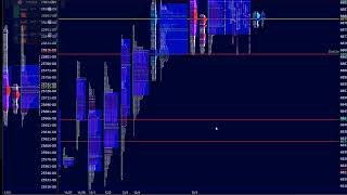 20251207 - The Week Ahead - Episode 165