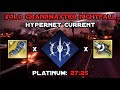 Solo Grandmaster Nightfall - Hypernet Current - Stasis Warlock [Destiny 2]