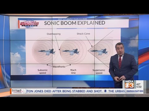 Explaining the 'Sonic Boom'