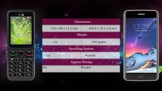 Doro 5516 vs LG K8 2017 - Phone comparison