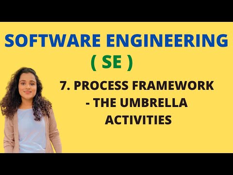 1 Introduction To Software Engineering Characteristics Evolving role Of Software SE