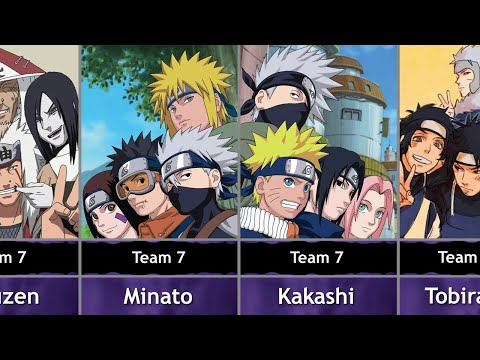 Hokage And Their Students in Naruto