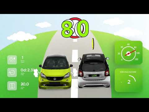 LVM Go4smile Erklaerfilm vf720