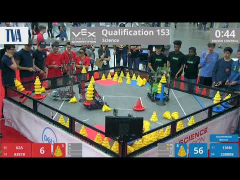 2018 VRC Sci Q153 - 62A 8387B vs 136N 23880B - 96 to 62