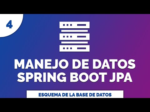 1 Curso Manejo de Datos con Spring Data JPA Introducción