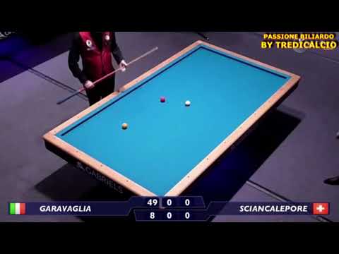 GARAVAGLIA vs SCIANCALEPORE 14° CAMPIONATO EUROPEO BILIARDO INDIVIDUALE 2017