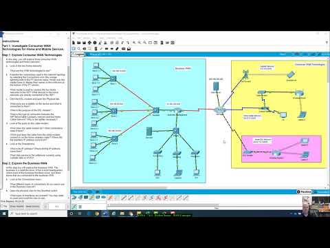 ENSA - Packet Tracer - 7.6.1 - WAN Concepts
