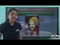 Introduction to the Gupta Empire