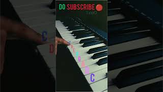 Download lagu Khushiyan aur gham saheti hai song on piano||Mann movie song||#youtubeshorts #pianotutorial #TuneO mp3 Download lagu Khushiyan aur gham saheti hai song on piano||Mann movie song||#youtubeshorts #pianotutorial #TuneO mp3