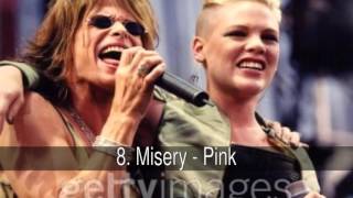 Las mejores colaboraciones de Steve Tyler (Aerosmith) con otros intérpretes